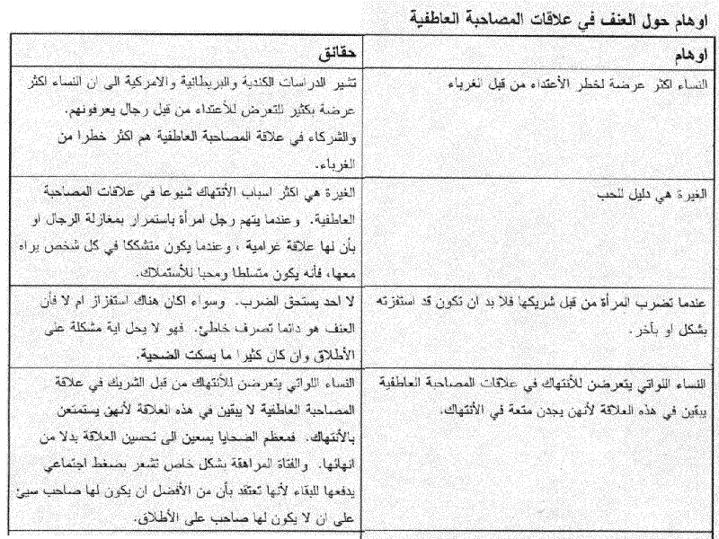 Arabic pamphlet page 7