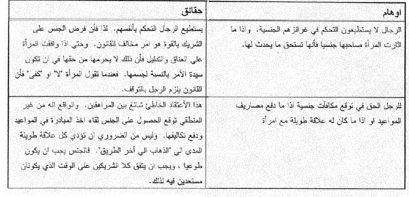 Arabic pamphlet page 8