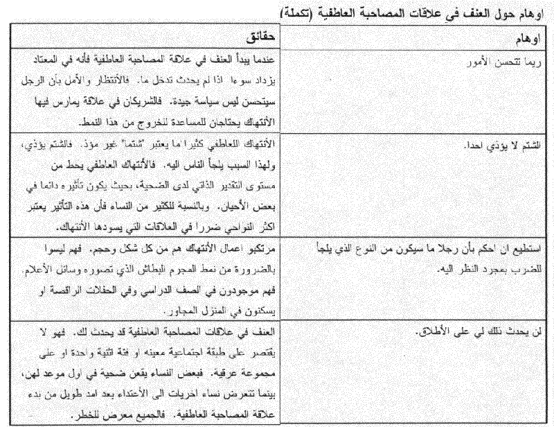 Arabic pamphlet page 9
