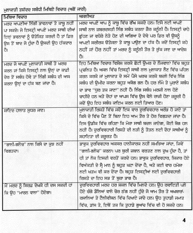 Punjabi page 4