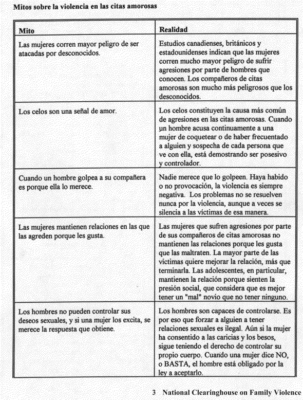 Spanish page 3