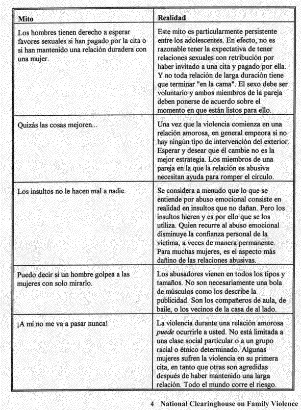 Spanish page 4