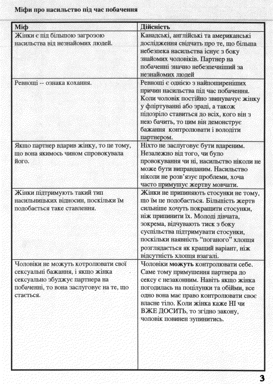 Ukrainian page 3