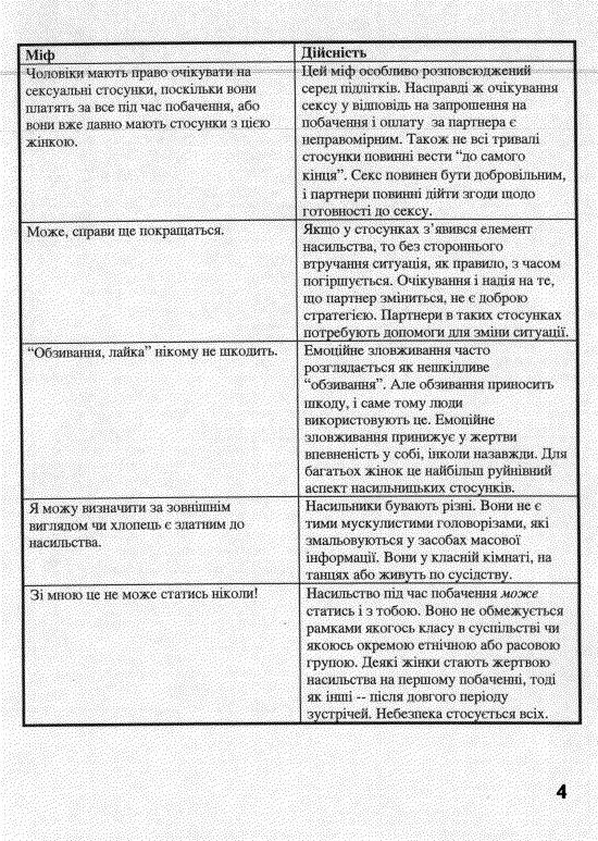 Ukrainian page 4