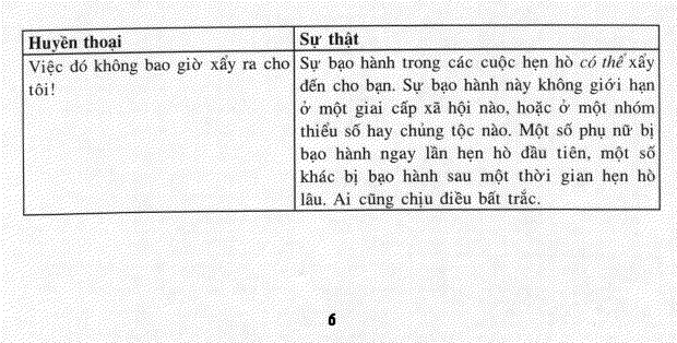 Vietnamese page 6