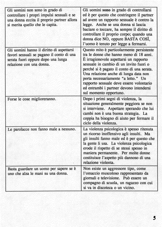 Italian page 5