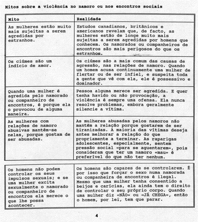 Portuguese page 4