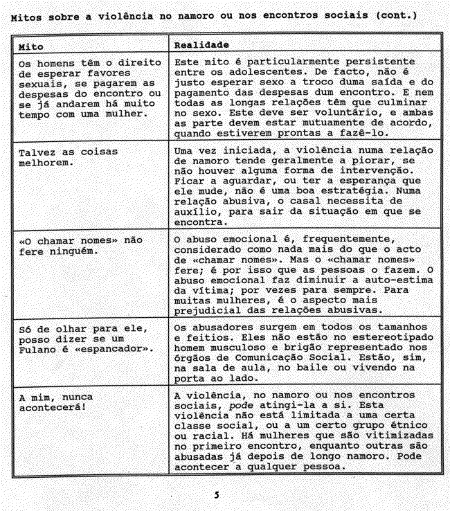 Portuguese page 5